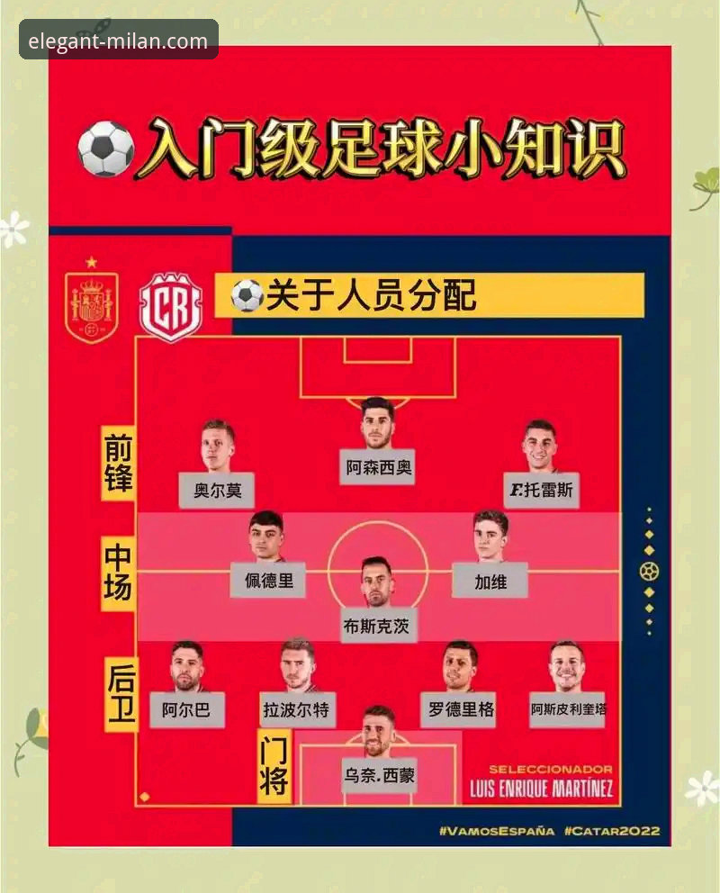 世界杯10大球星观赛指南——在米兰体育平台解锁巨星传奇时刻
